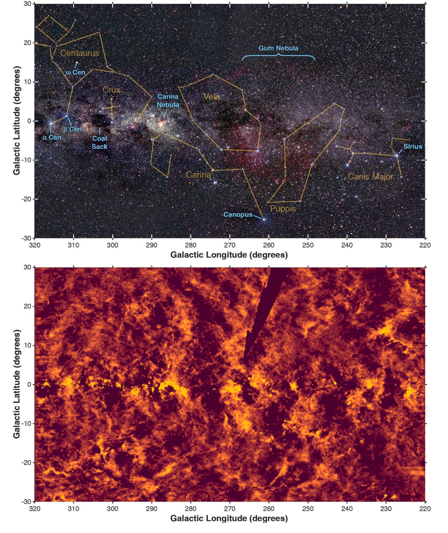 Milky Way, longitude = 270